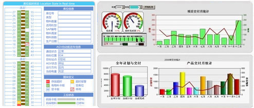 mes系统报表查询图片