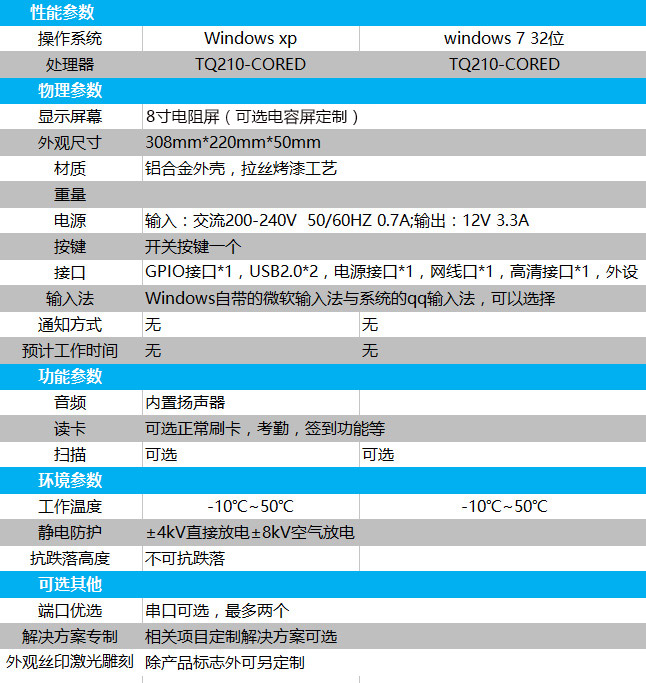 智能工控一体机（8寸显示屏）产品参数