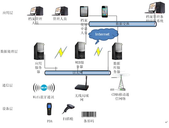 1528098760634707.jpg 13798395296130.jpg