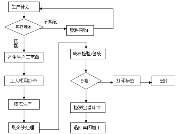 1528099213762949.jpg 13975238024192.jpg