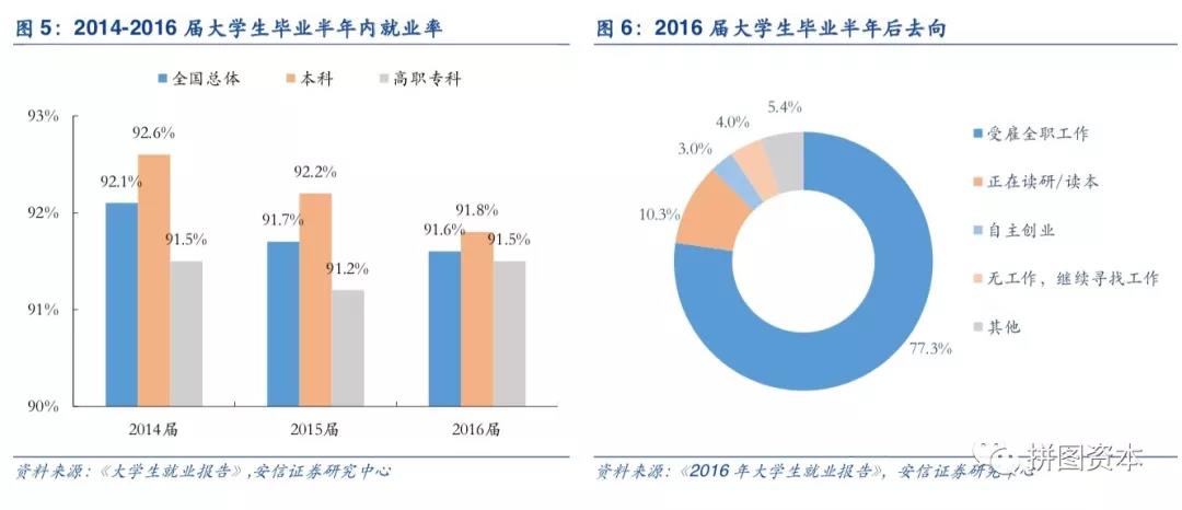 1529660362670096.jpg 图5.jpg