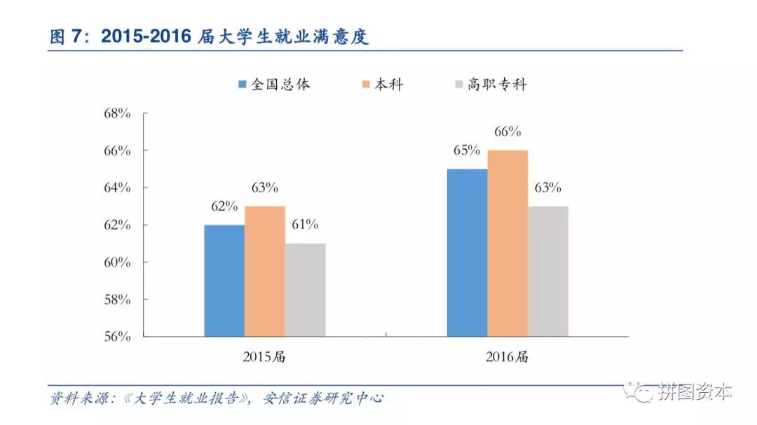 1529660383933296.jpg 图7.jpg