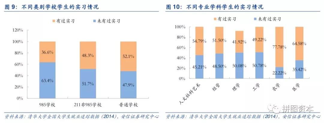 1529660421411210.jpg 图9-10.jpg