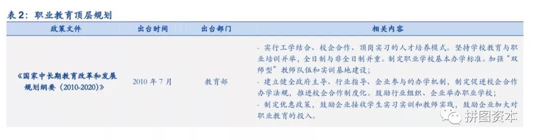 1529660646164716.jpg 表2.jpg