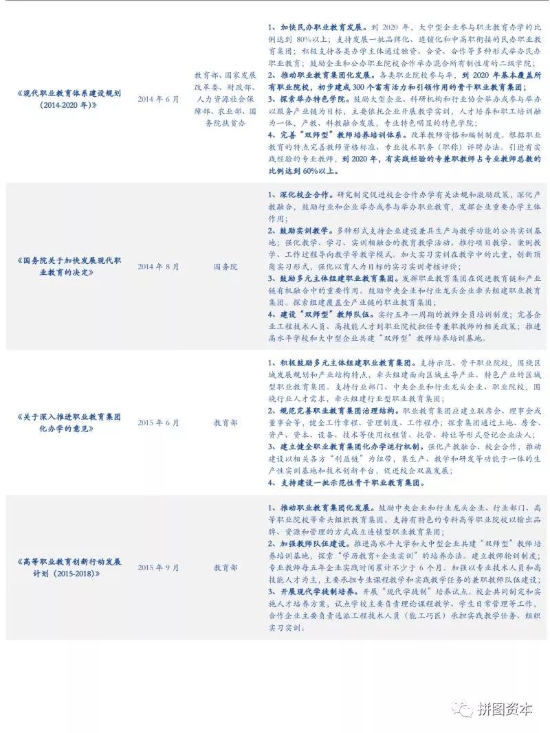 1529660654527767.jpg 表2-2.jpg