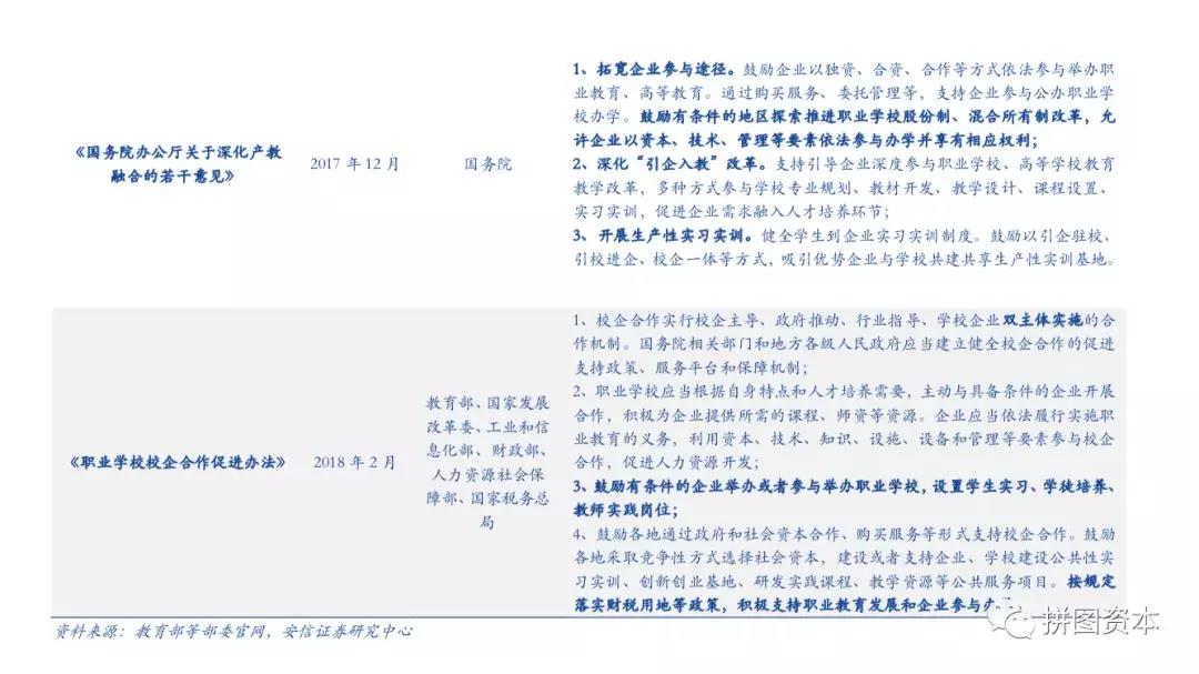 1529660714243053.jpg 表2-3.jpg