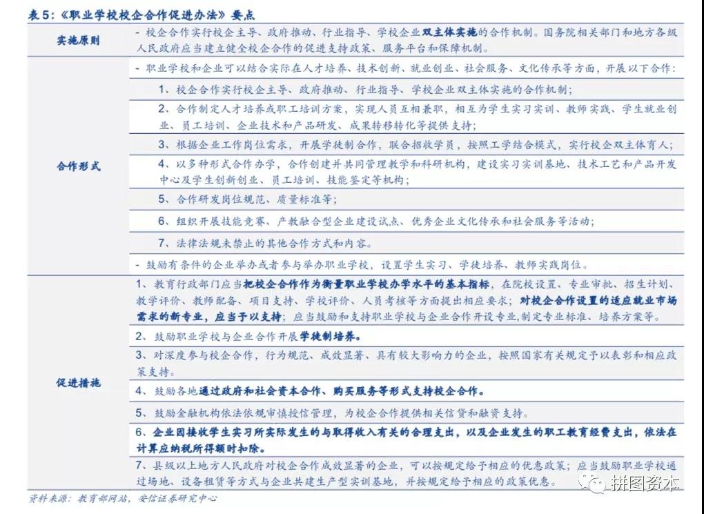 1529888155494077.jpg 表5.jpg