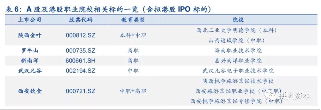 1529888190443455.jpg 表6.jpg