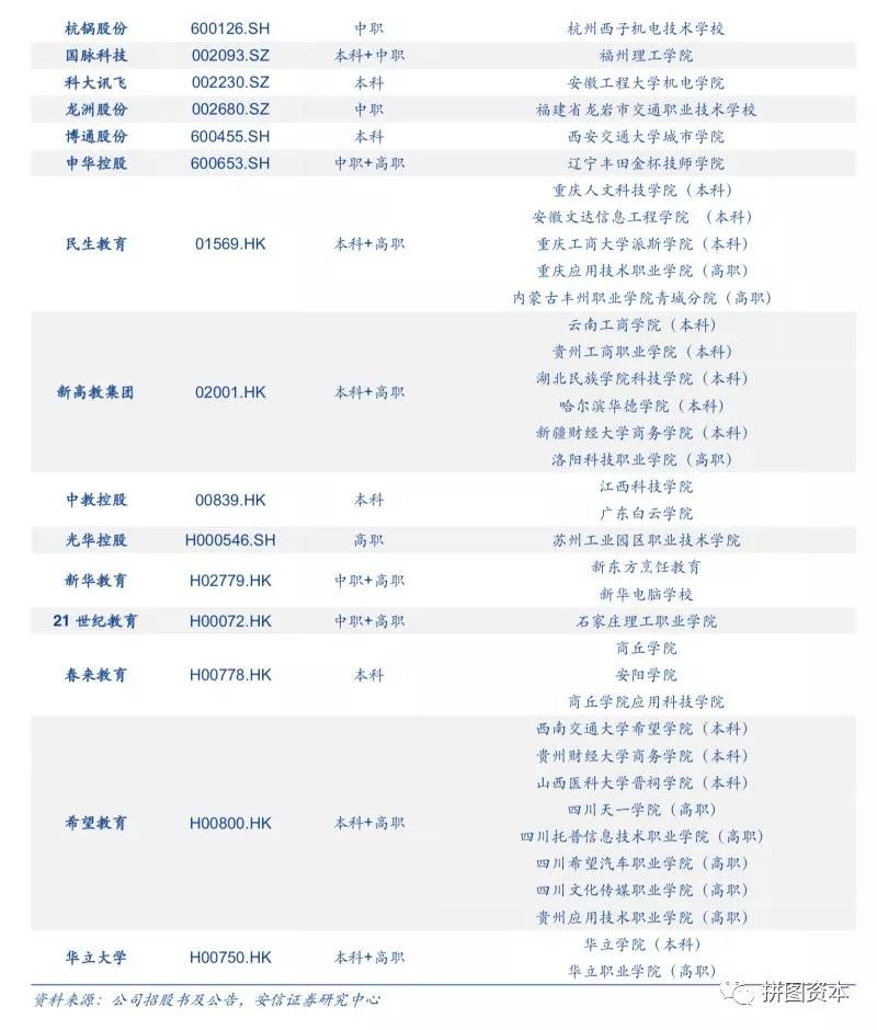 1529888999398259.jpg 表6-1.jpg