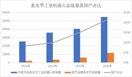 1537251437343707.png 3.png