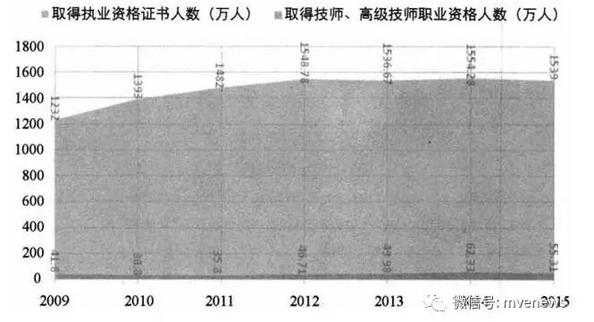 1537844303794303.png 2-1-2..png