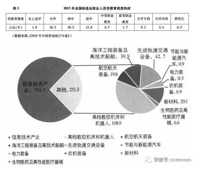 1537844382694863.png 2-1-.3.png