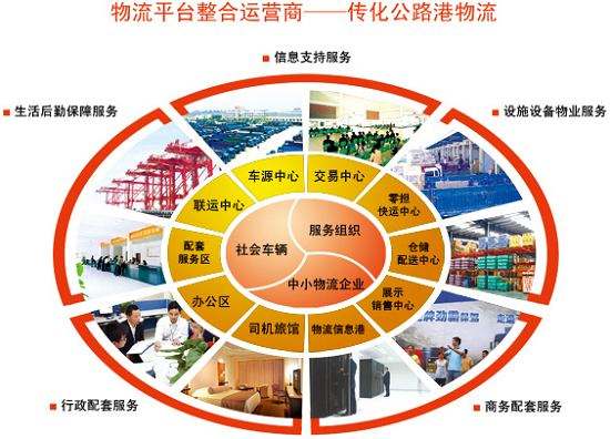 1538188200672124.jpg 物流.jpg