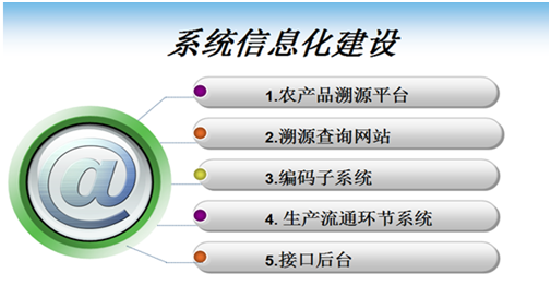 1539656619698241.png QQ图片20181016102227.png