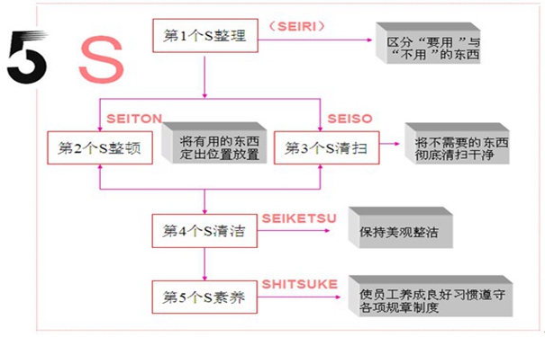 1539746172215257.jpg 5s.jpg