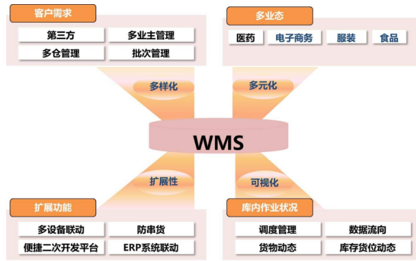 1546917669846800.png blob.png