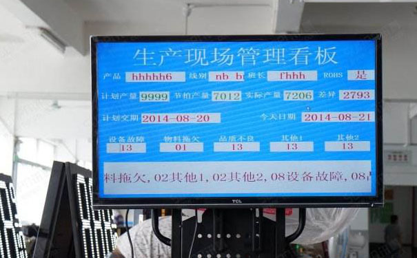 1547256683423002.jpg 精益生产看板.jpg