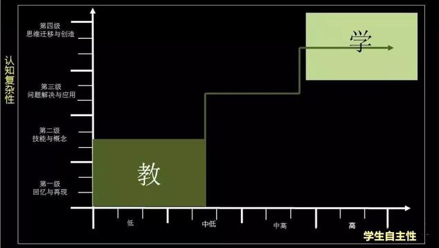 1553061160536553.png image.png