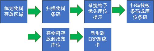 1563176582410048.jpg timg1.jpg