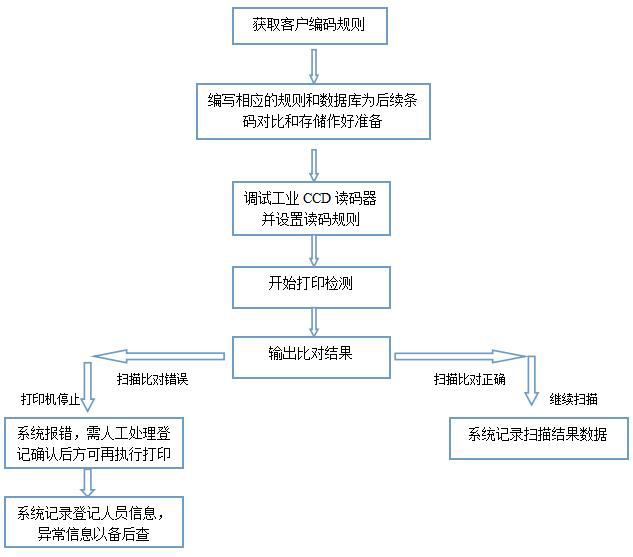 1563258317854686.jpg 3.jpg