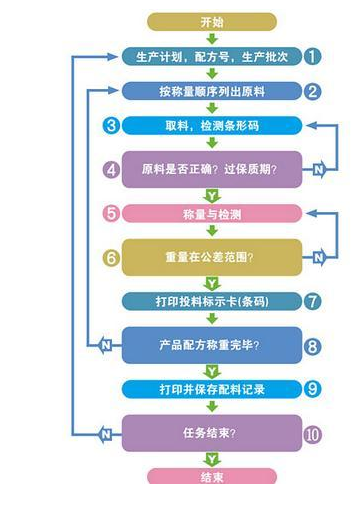 1572578410586214.png image.png