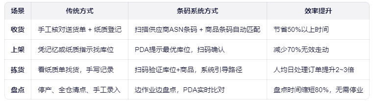 1766114471679533.png 仓库管理-.png