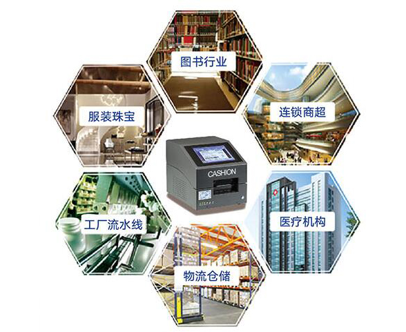 利用标签打印机与自动贴标机相结合实现全自动化的条码打印与粘贴